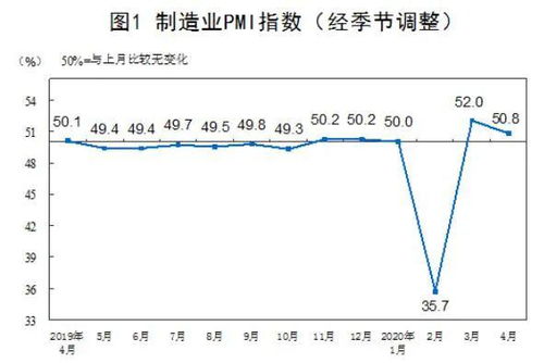 茅臺醬香酒公司深入調研甘青寧市場，4月食品酒飲行業回升勢頭顯著