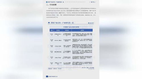 中國(guó)林產(chǎn)品行業(yè)市場(chǎng)調(diào)查 發(fā)展現(xiàn)狀及投資前景預(yù)測(cè)