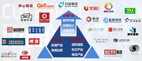 數字引擎驅動，古都新韻綻放——數字化賦能石景山區文化產業邁入新階段